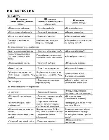 Розгорнутий календарний план. Вересень. Молодший вік - фото 4