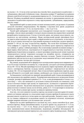 Українська вишиванка. Мальовничі узори, мотиви, схеми крою - фото 4