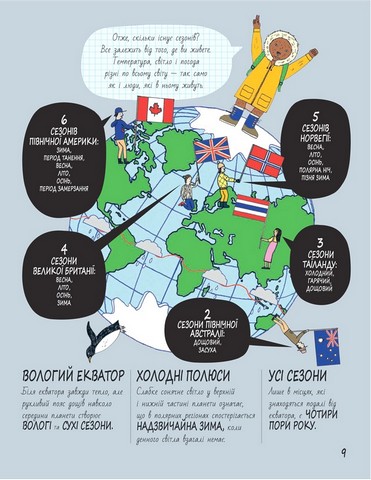 Книга Розумників. Клімат та погода - фото 5