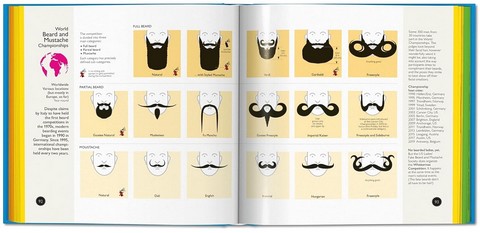 Crazy Competitions. 100 Weird and Wonderful Rituals from Around the World - фото 5