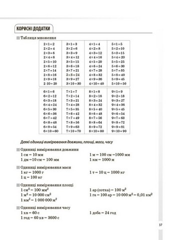 Довідник учня Математика Усі означення і формули 5-11 класи авт: Старова О.О. вид: Основа - фото 5