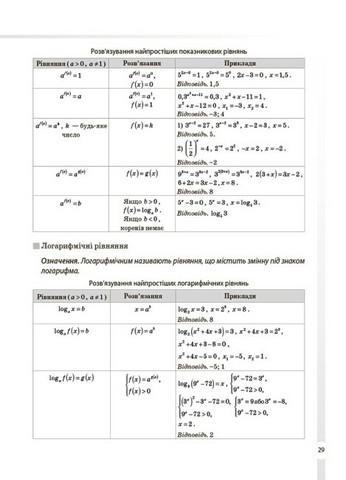 Довідник учня Математика Усі означення і формули 5-11 класи авт: Старова О.О. вид: Основа - фото 6