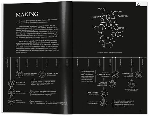 BIG. Formgiving. An Architectural Future History - фото 3