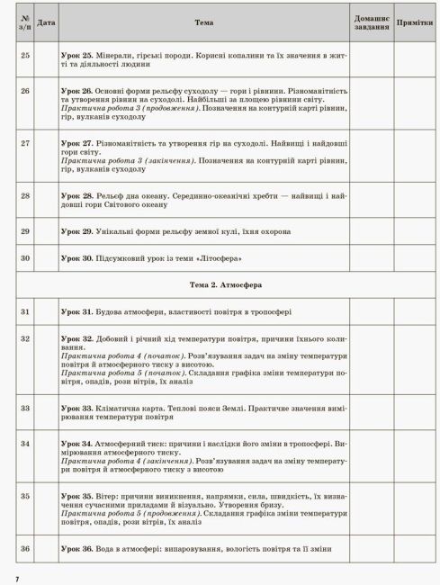 Мій конспект Загальна Географія 6 клас Нова програма Авт: Павлюк Н.І. Вид: Основа - фото 2