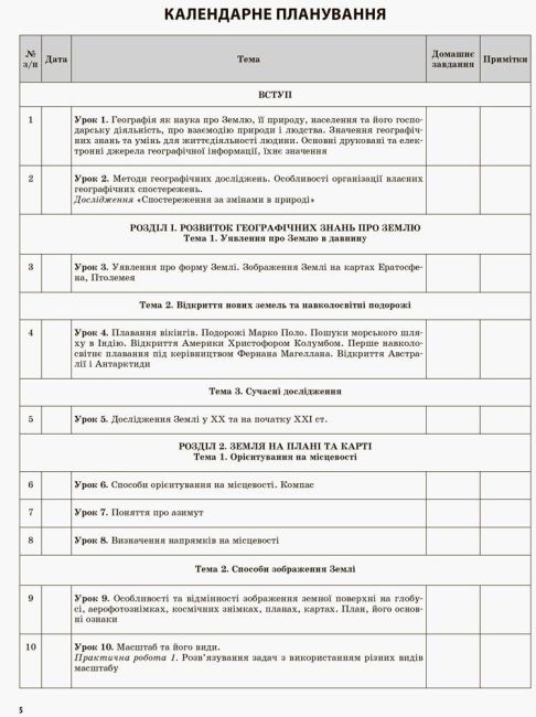 Мій конспект Загальна Географія 6 клас Нова програма Авт: Павлюк Н.І. Вид: Основа - фото 3