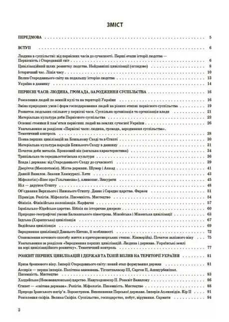Мій конспект Матеріали до уроків Досліджуємо історію і суспільство 6 клас НУШ Авт: О.В. Савко О.В. Ладані Вид-во: Основа - фото 2
