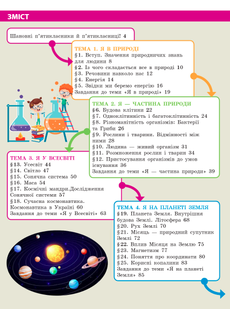 Підручник Довкілля 5 клас НУШ Авт: Григорович О. Болотіна Ю. Романов М. Вид-во: Ранок - фото 3