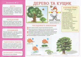 Альбом Творчість у дитячому садку 1-2 роки Частина 1 Панасюк Ранок - фото 3