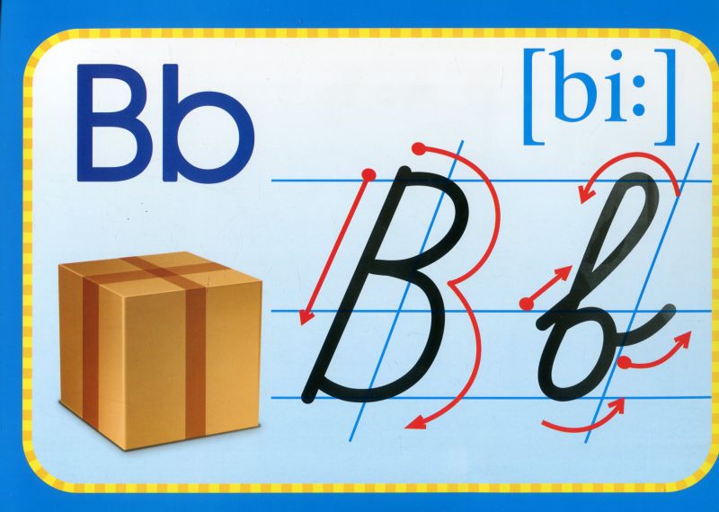 Демонстраційний матеріал Зразки каліграфічного написання англійських літер Ранок - фото 4