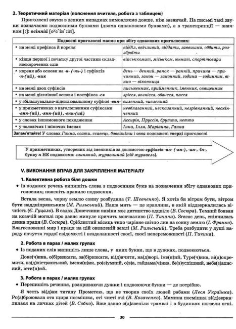 Мій конспект Українська мова 5 клас 2 семестр НУШ Авт: О. Г. Куцінко Вид-во: Основа - фото 9