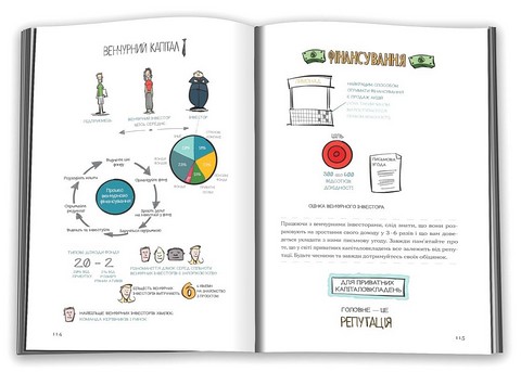 MBA. Наочний курс - фото 3