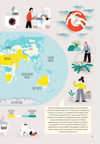 Вода - фото 7