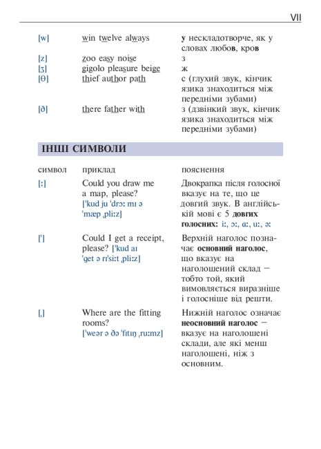 Англійська мова за 4 тижні. Інтенсивний курс англійської мови з електронним аудіододатком Глоговська М. та ін. Богдан - фото 4