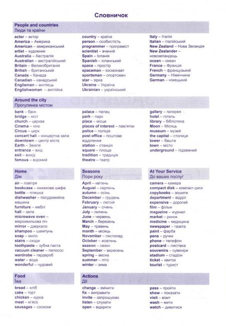 Практикум 1000 завдань з англійської мови English Tasks 4 клас Авт: Цигічко Р.М. Вид-во: Торсінг - фото 5