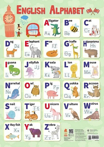 Навчальні плакати. English Alphabet - фото 1