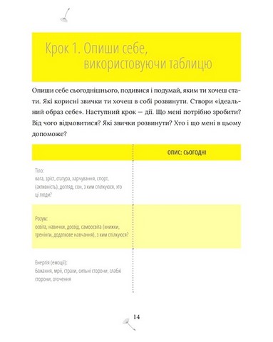 5 секретів щасливого життя - фото 6