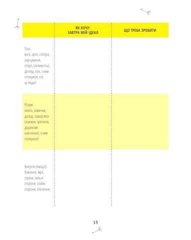 5 секретів щасливого життя - фото 7