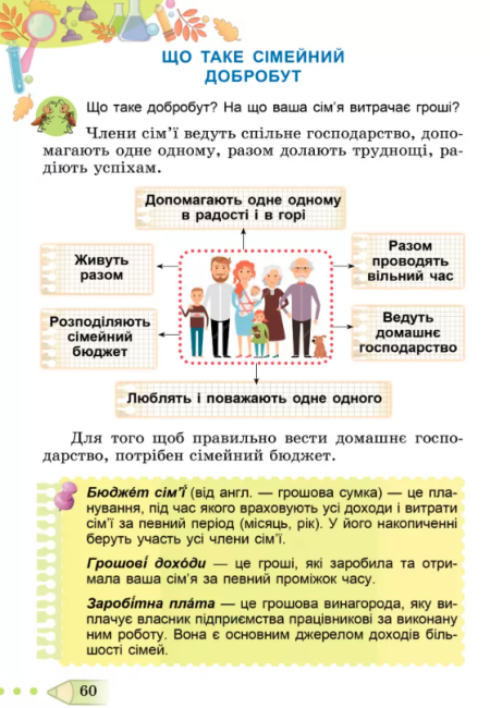 Підручник Я досліджую світ 3 клас Частина 1 НУШ Авт: Гільберг Т. Тарнавська С. Грубіян Л. Павич Н. Вид-во: Генеза - фото 7
