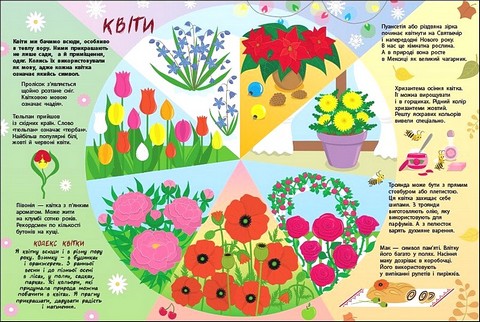 Таємне життя рослин - фото 3