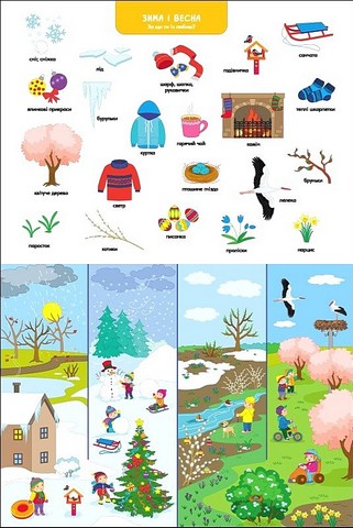 Ура, ми заговорили! Яка і коли? - фото 3