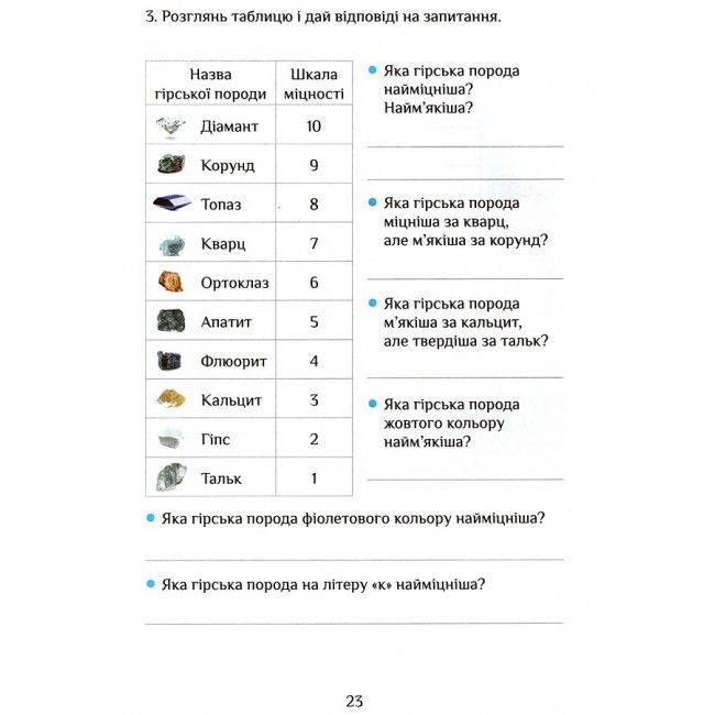 Зошит-практикум Я досліджую світ 3 клас Частина 2 НУШ Авт: Воронцова Т. Пономаренко В. та ін. Вид-во: Алатон - фото 8