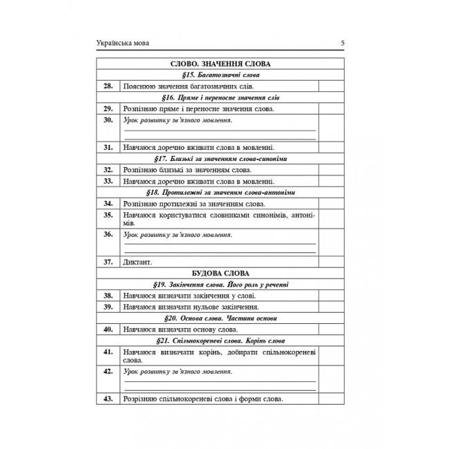Календарне планування 3 клас НУШ Авт: Будна Н.О. Вид-во: Богдан - фото 4