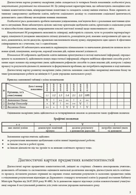 Зошит спостережень учителя 3 клас НУШ Авт: Мірошникова О.М. Вид-во: Ранок - фото 4