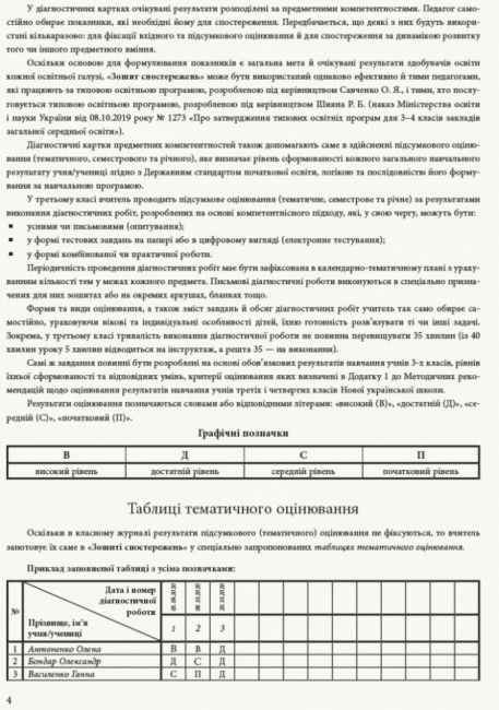 Зошит спостережень учителя 3 клас НУШ Авт: Мірошникова О.М. Вид-во: Ранок - фото 5