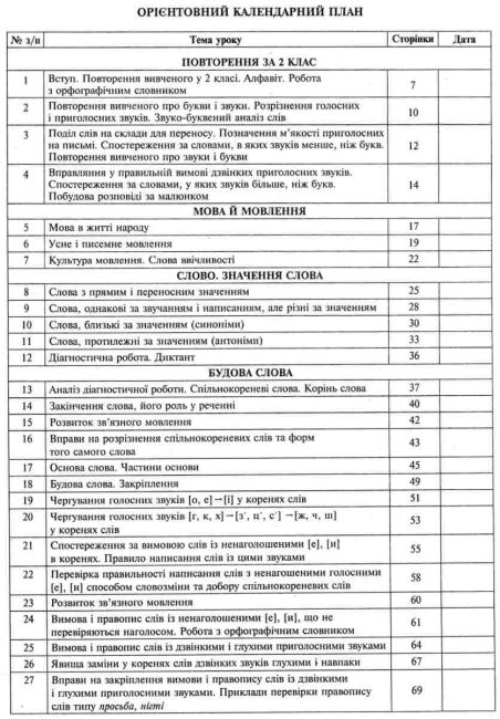 Конспекти уроків Українська мова 3 клас НУШ До підручника Варзацької Л.О. Трохименко Т.О. Авт: Шушко Л.Р. Онишків О.П. Вид-во: Богдан - фото 3