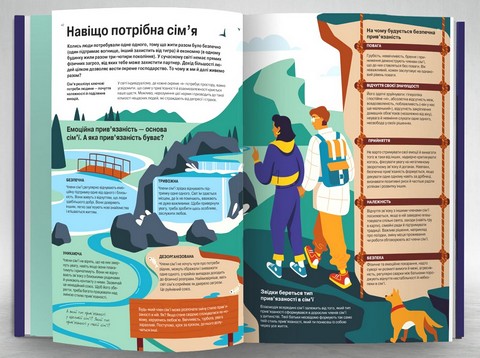 Стосунки. Візуальний гід у любові й дружбі - фото 4