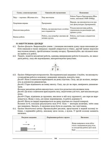 Мій конспект Матеріали до уроків Фізика 7 клас НУШ Авт: О. Антикуз Вид-во: Основа - фото 7