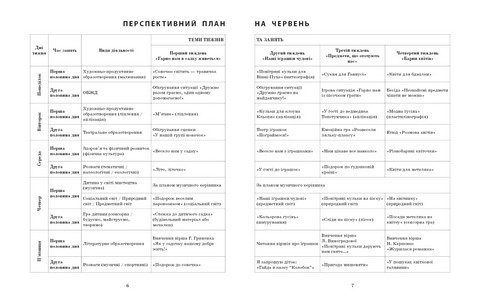 Розгорнутий календарний план. Ранній вік. Літо - фото 2