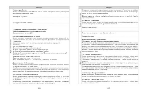 Розгорнутий календарний план. Ранній вік. Літо - фото 5