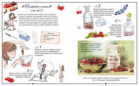 Girls’ Book. Ідеї, які варто втілити в життя! - фото 4