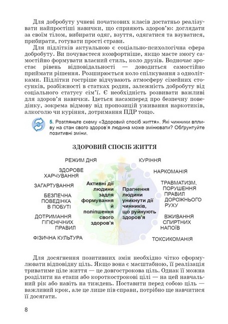 Підручник Здоровя, безпека та добробут 7 клас НУШ Авт: С. Василенко Л. Колотій Вид-во: Літера - фото 6