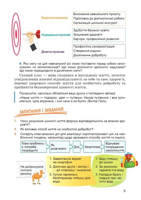 Підручник Здоровя, безпека та добробут 7 клас НУШ Авт: С. Василенко Л. Колотій Вид-во: Літера - фото 7