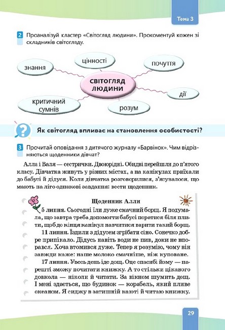Підручник Етика 5 клас НУШ Авт: Л. Давидюк А. Мельник Вид-во: Освіта - фото 6