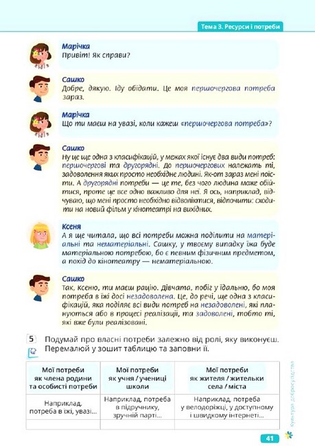 Підручник Культура добросусідства 6 клас НУШ Авт: М. Араджионі та ін. Вид-во: Освіта - фото 7