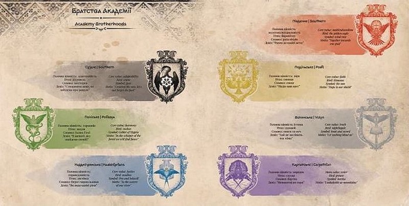 Українська магічна академія - фото 6