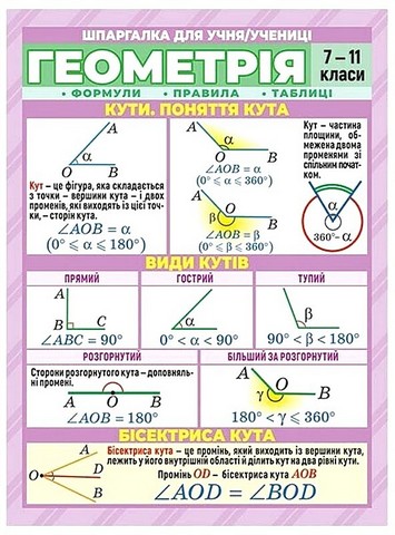 Шпаргалка Геометрія 7-11 класи Вид-во: Ранок - фото 1