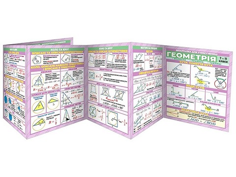 Шпаргалка Геометрія 7-11 класи Вид-во: Ранок - фото 2