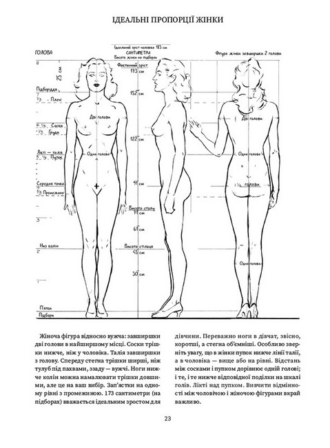 Рисунок фігури людини. Не шкодуючи сил - фото 5