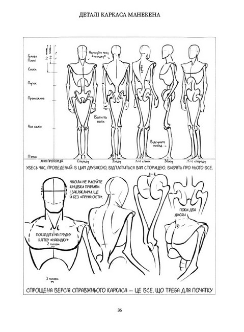 Рисунок фігури людини. Не шкодуючи сил - фото 6