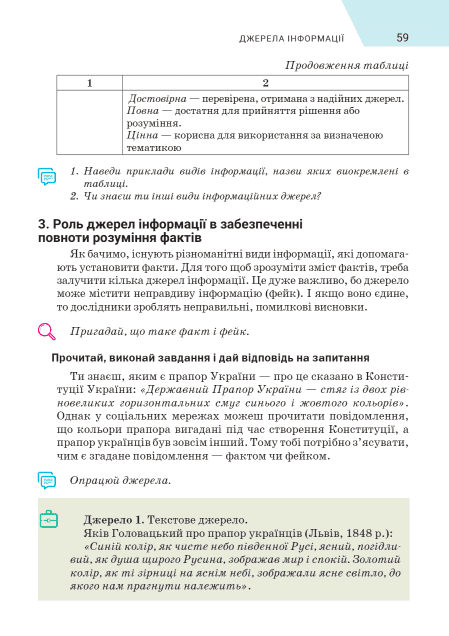Підручник Вступ до історії України та громадянської освіти 5 клас НУШ Авт: О. Мокрогуз А. Єрмоленко Вид-во: Академія - фото 7