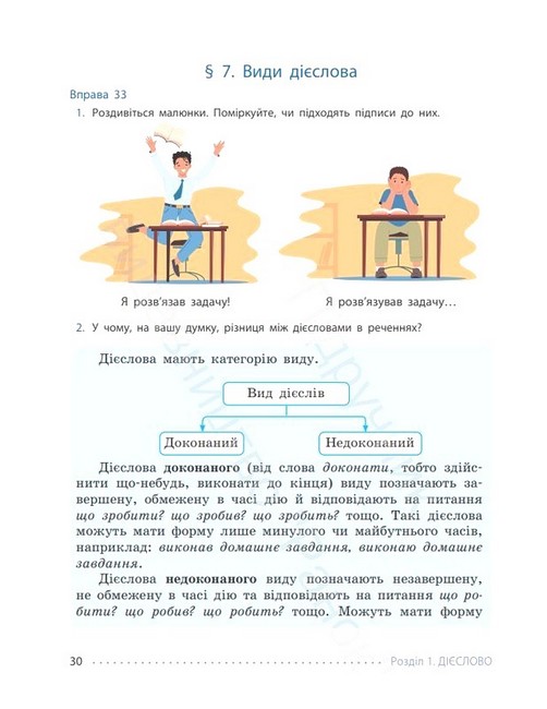 Підручник Українська мова 7 клас НУШ Авт: Літвінова І.М. Вид-во: Ранок - фото 6