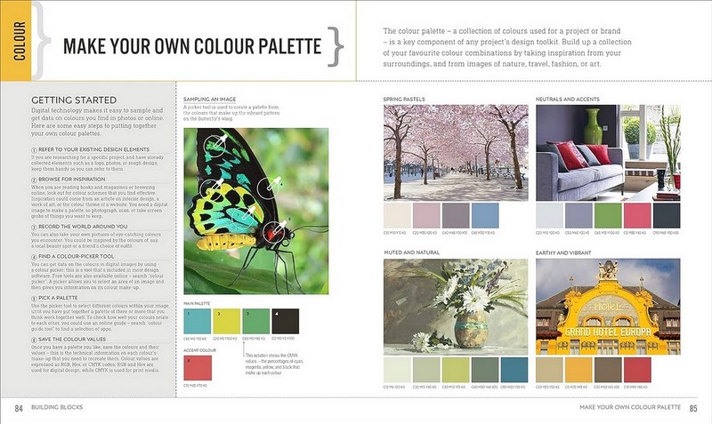 Graphic Design For Everyone - фото 4