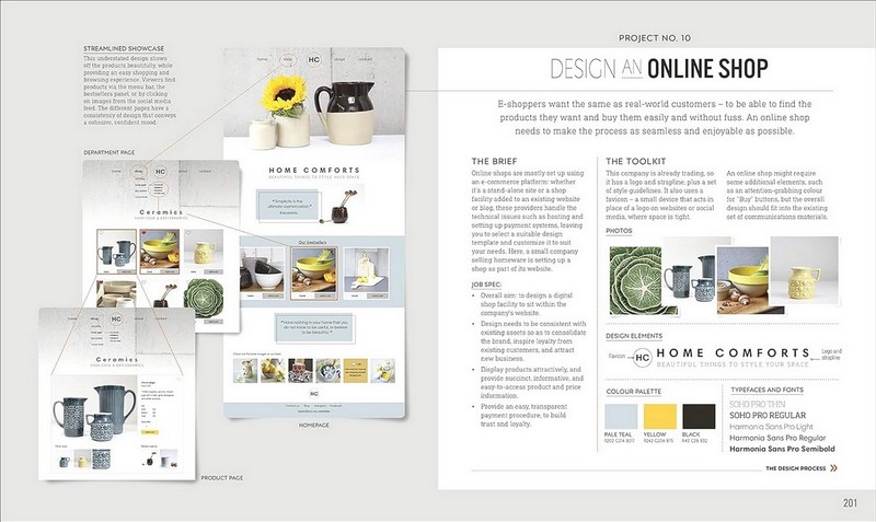 Graphic Design For Everyone - фото 7