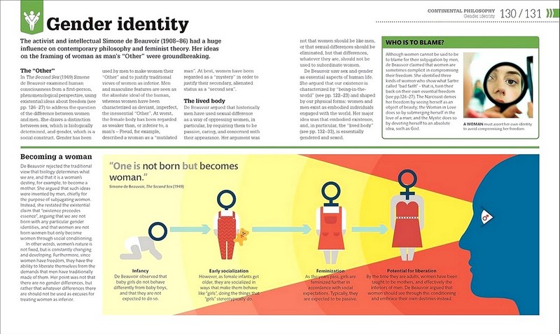 How Philosophy Works - фото 7
