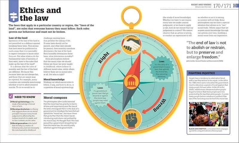 How Philosophy Works - фото 8