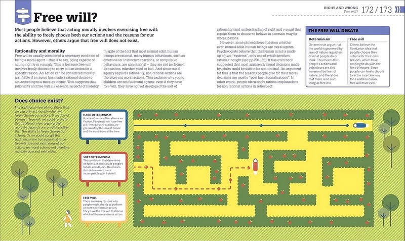 How Philosophy Works - фото 9